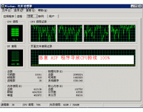 IIS 应用程序池 CPU 100% 分析软件，找出具体有问题的ASP程序URL