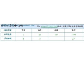 解决百度收录新站过慢“百度最挑剔”