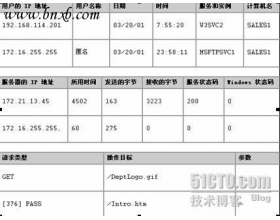 IIS中WEB服务器的日志存放到SQL Server 2005中（1）