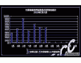 网站防篡改 立即部署WEB应用防火墙